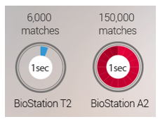 BioStation A2 на MIPS 2016