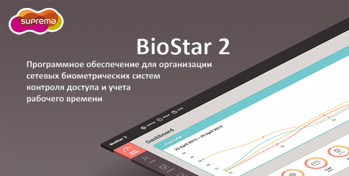 suprema biostar2